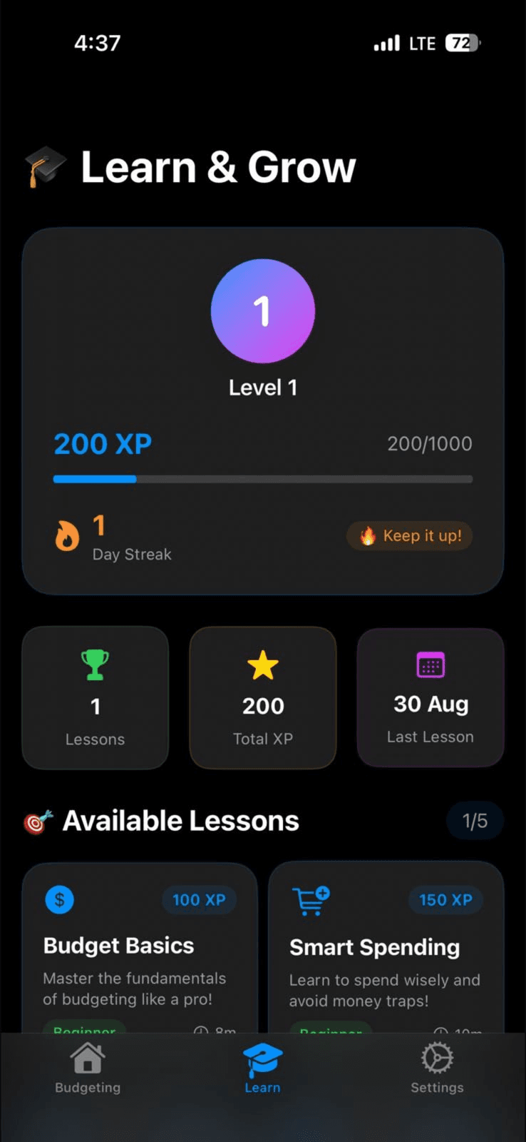 BudgetIQ Learning